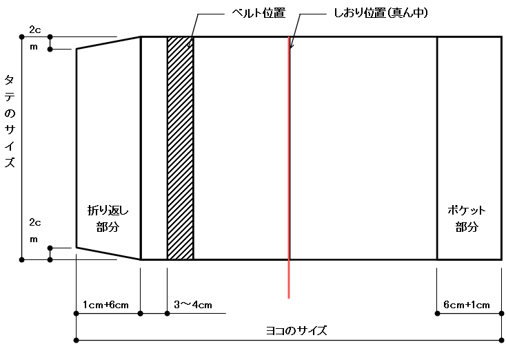 ブック カバー 作り方