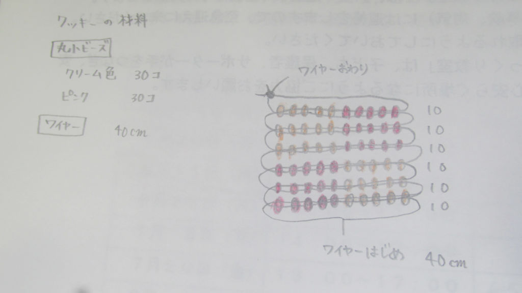 ビーズ編みレシピ クッキーモチーフを作ろう 編み図付き編み方 ハンドメイド無料レシピ ハンドメイドの図書館 ハンドメイド情報サイト