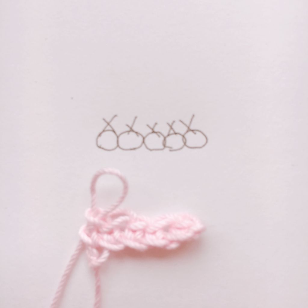 編み図 編み記号の読み方 かぎ編みで花と葉を作ろう かぎ編みの編み方 編み図 ハンドメイド基礎知識 ハンドメイドの図書館 ハンドメイド情報サイト